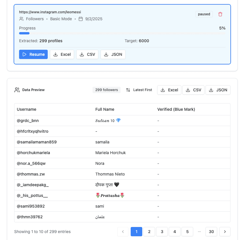 Step 5 – Progress and status